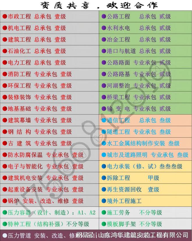 环保工程一级天资欢逢迎作挂靠加盟环保工程施工一级天资企业(图2)