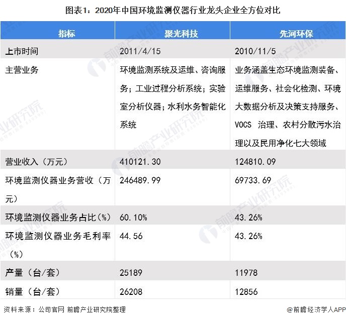 境况科技什么是境况科技？的最新报道(图7)