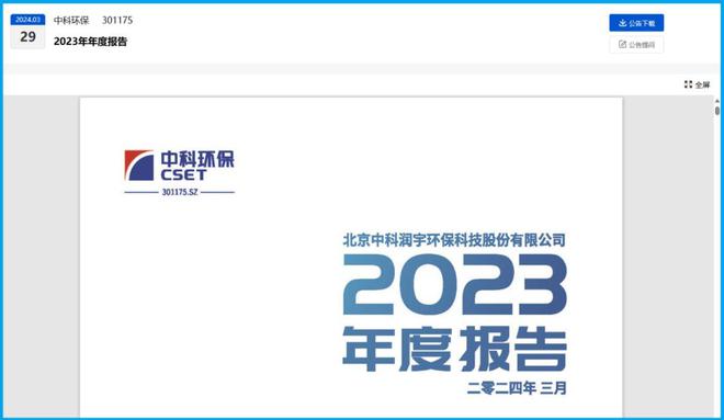 中邦科学院体例内以科技改进为引颈的节能、环保上市公司(图1)