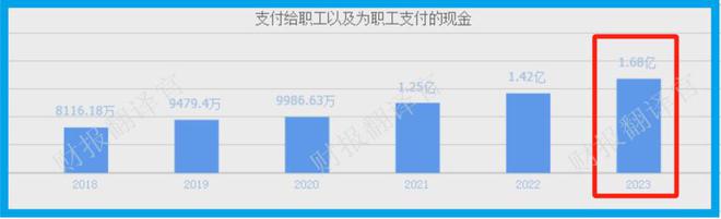 中邦科学院体例内以科技改进为引颈的节能、环保上市公司(图3)