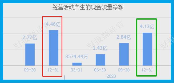 中邦科学院体例内以科技改进为引颈的节能、环保上市公司(图7)