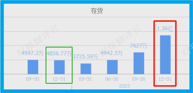 中邦科学院体例内以科技改进为引颈的节能、环保上市公司(图8)