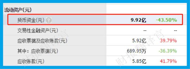 中邦科学院体例内以科技改进为引颈的节能、环保上市公司(图10)