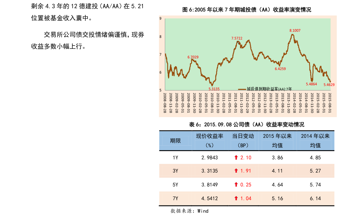 环保配置上市公司（环保配置上市公司排名前十）(图1)