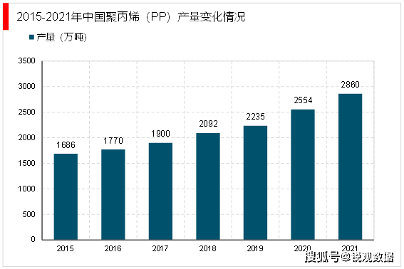 熊猫体育官网：2023环保设置行业投融资环境及行业中心企业梳理(图2)